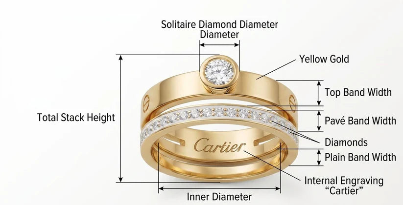 cartier Ring